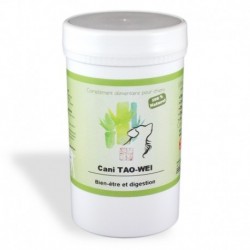 Cani TAO-WEI douleur gastrique