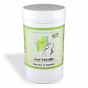 Cani TAO-WEI douleur gastrique